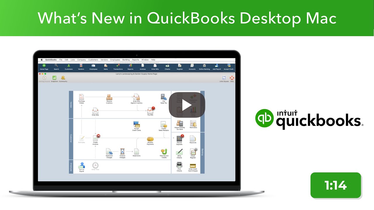 has quickbooks for mac been discontinued